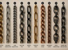 best hanging basket chains securely